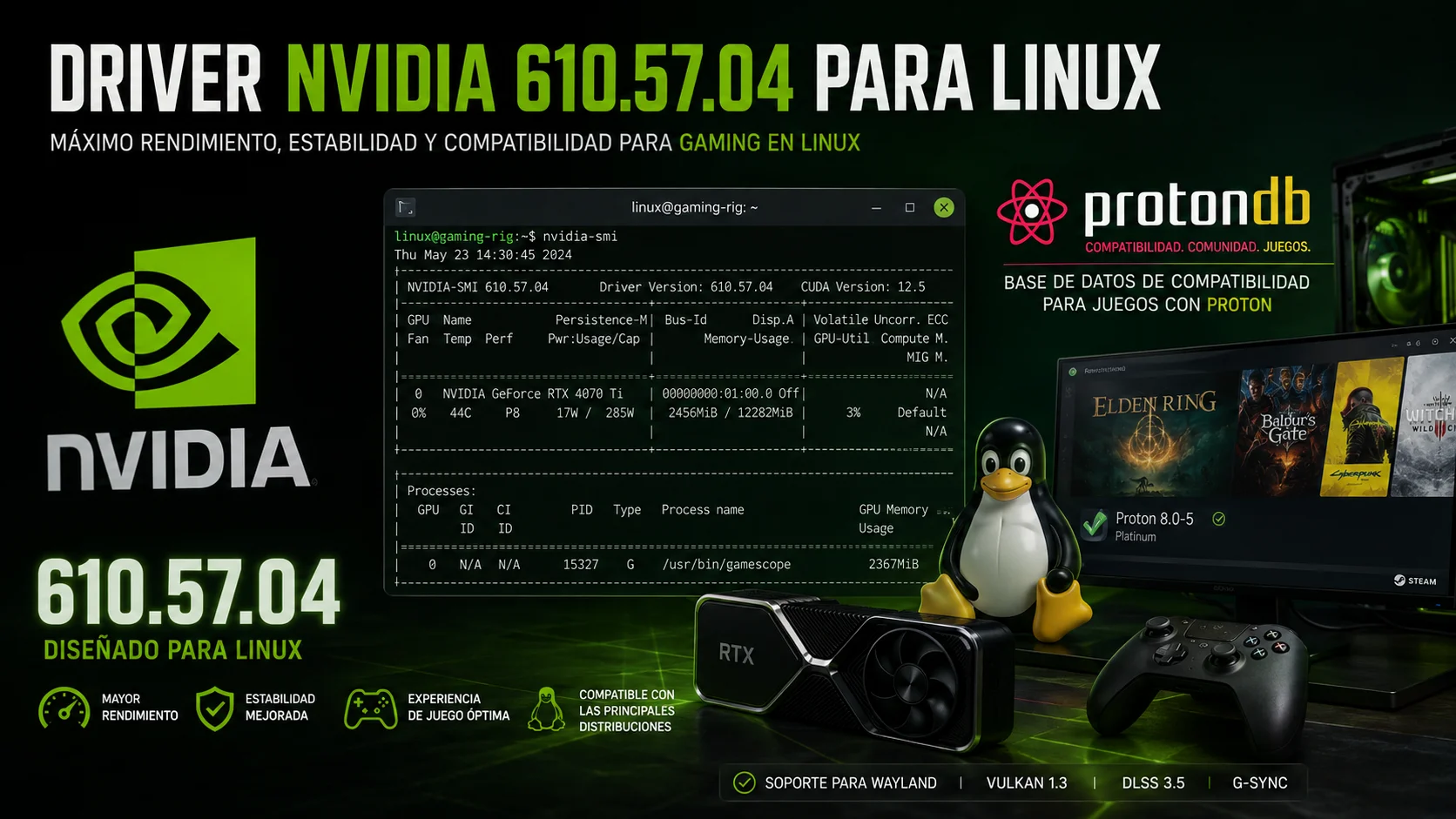 Driver NVIDIA 610.57.04 para Linux
