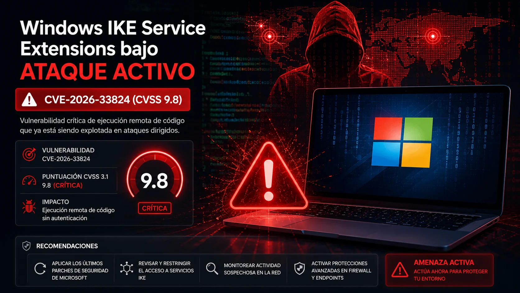 Windows IKE Service Extensions bajo ataque activo — CVE-2026-33824 (CVSS 9.8) permite RCE como SYSTEM sin autenticación, y CISA lo confirma cuatro meses después del parche