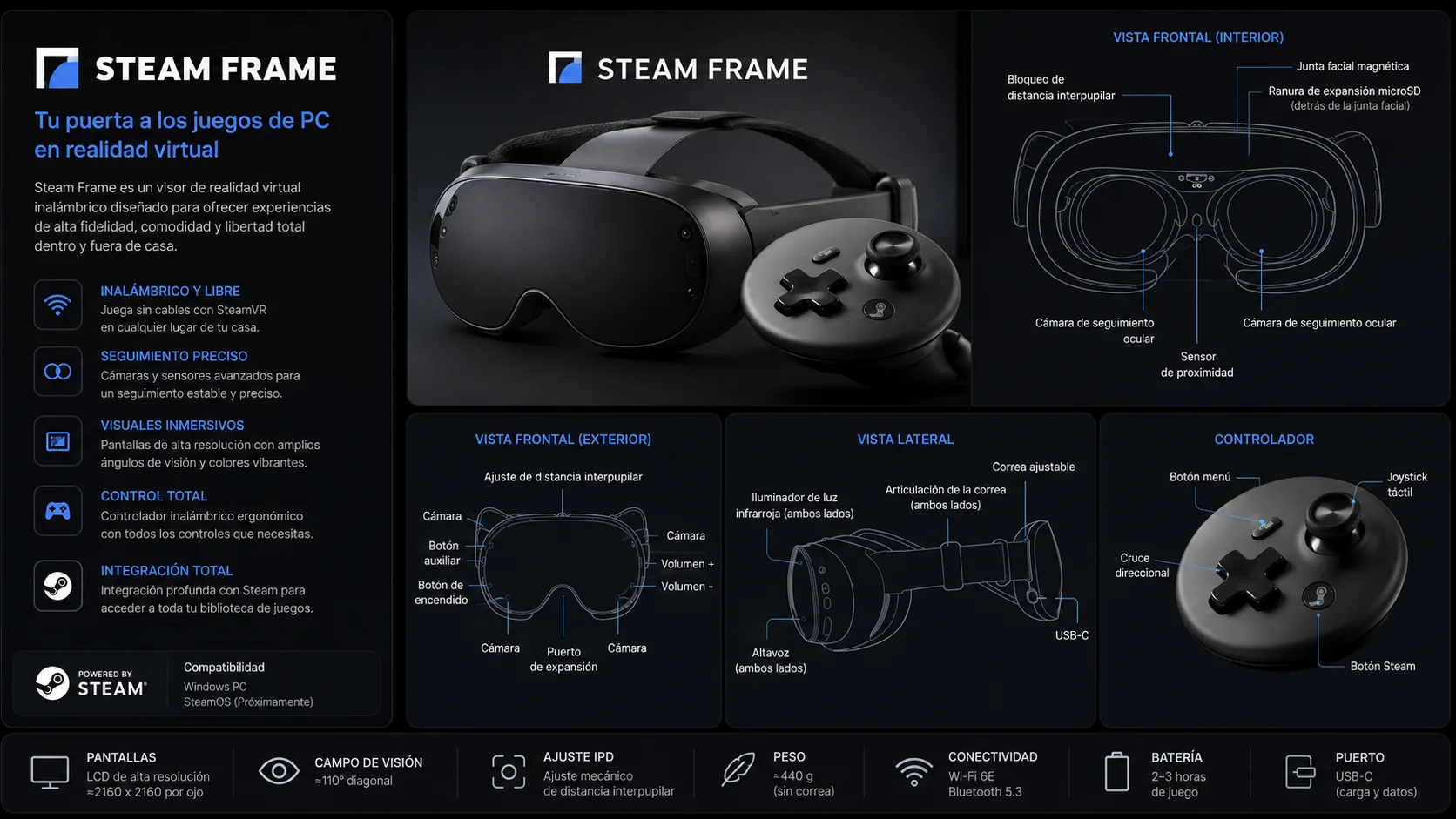 Steam Frame