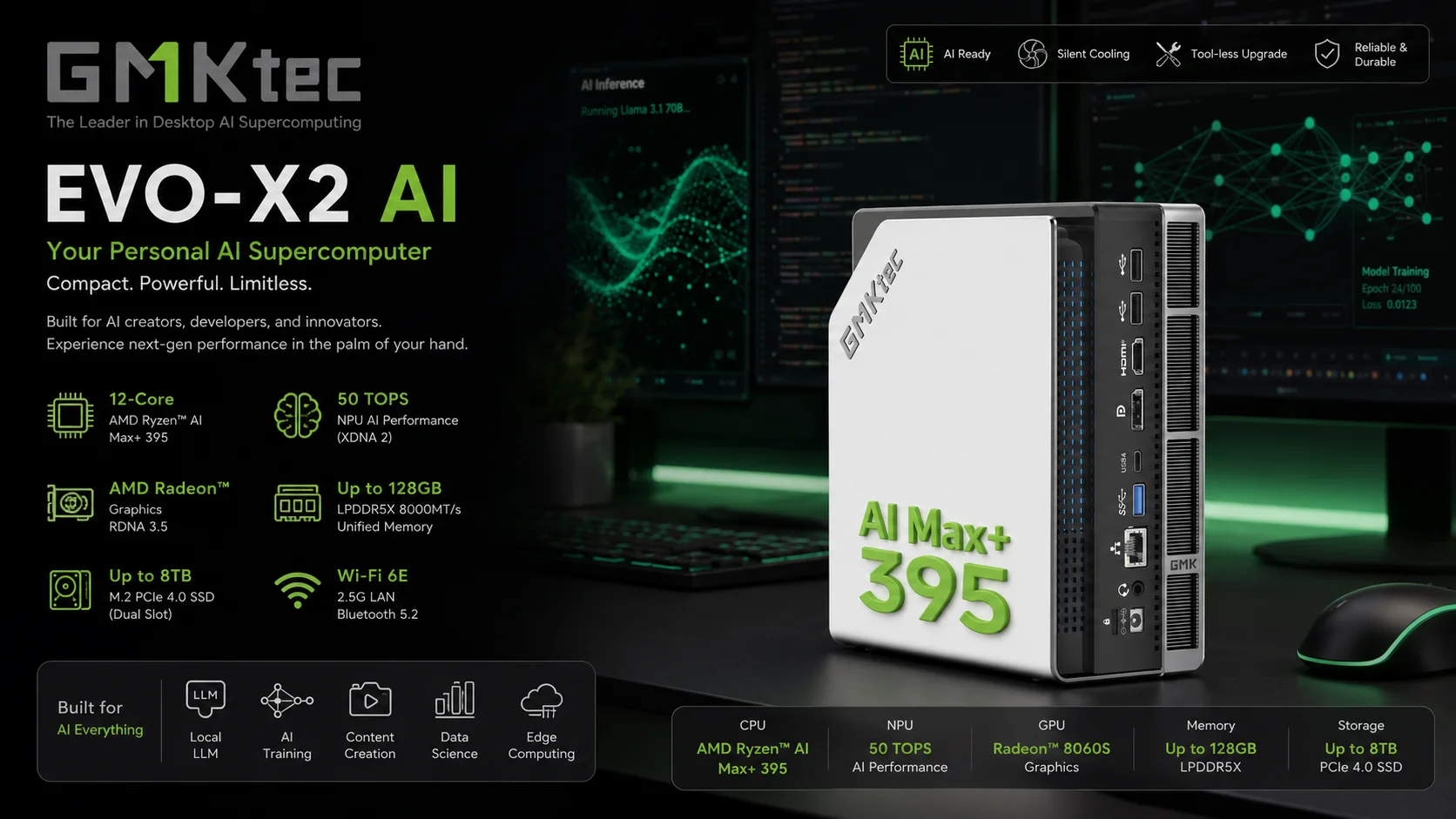 GMKtec EVO-X2 AI