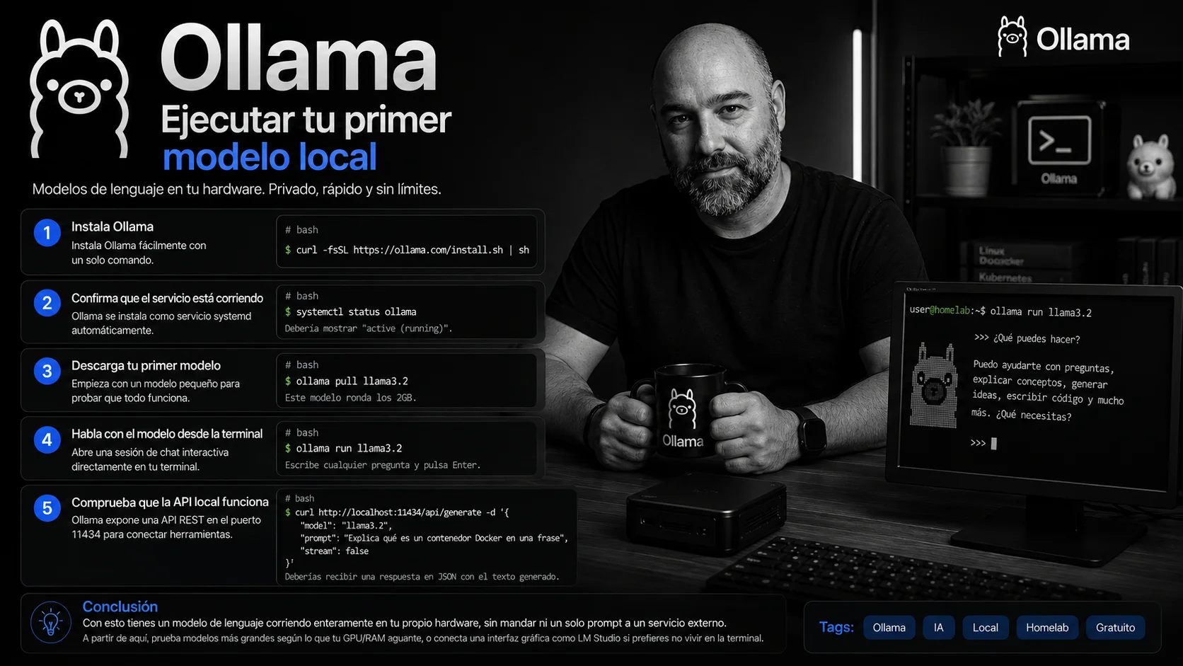 Cómo instalar Ollama y ejecutar tu primer modelo local