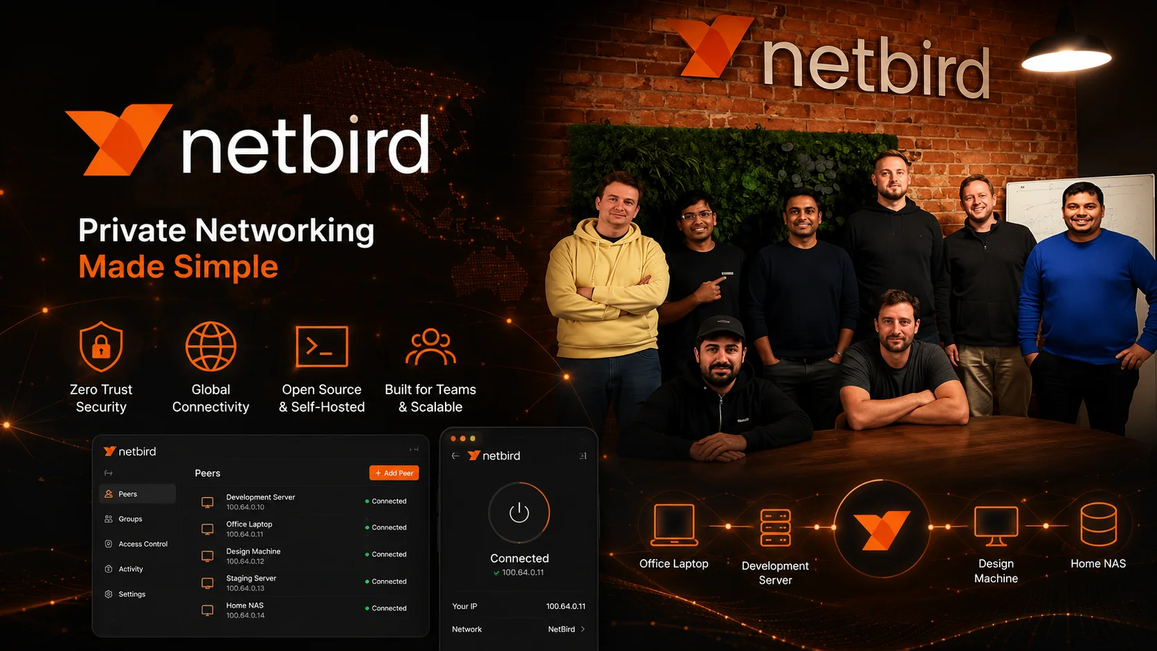 NetBird