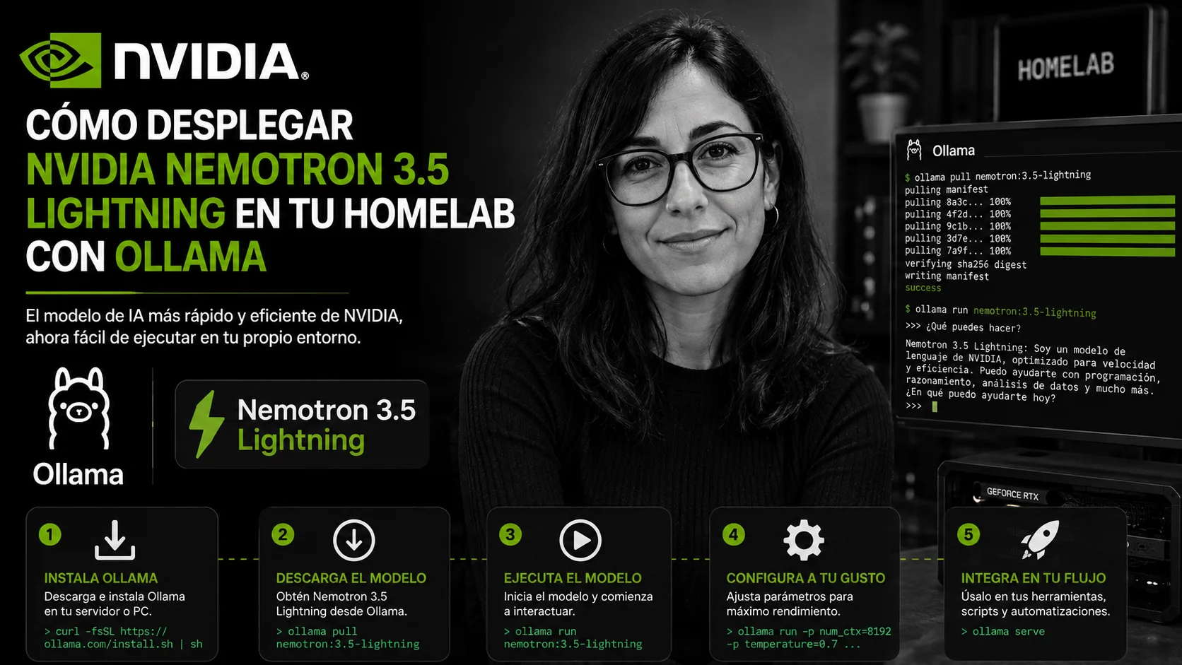 Cómo desplegar NVIDIA Nemotron 3.5 Lightning en tu homelab con Ollama