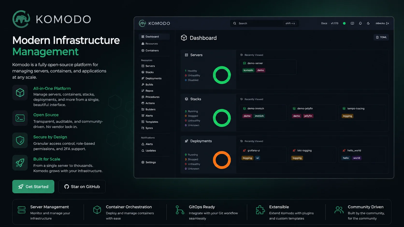 Komodo