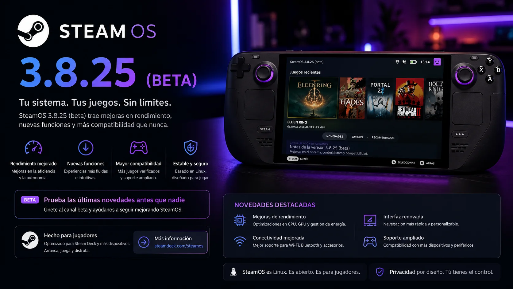 SteamOS 3.8.25 (beta) — firmware de Steam Machine, adaptador inalámbrico de Steam Frame, y un aviso de Valve que conviene no ignorar