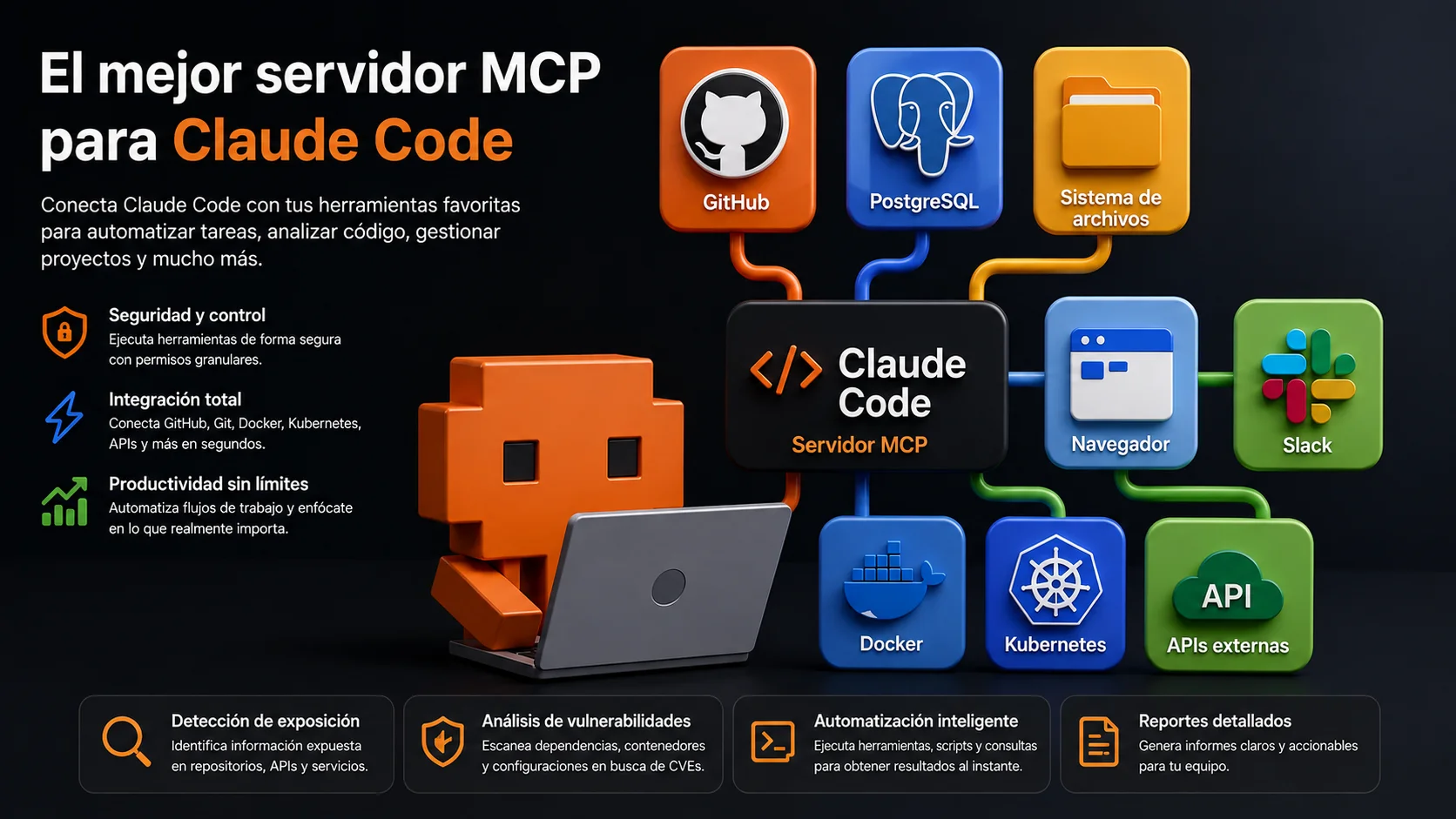 Los mejores MCP para Claude Code en 2026