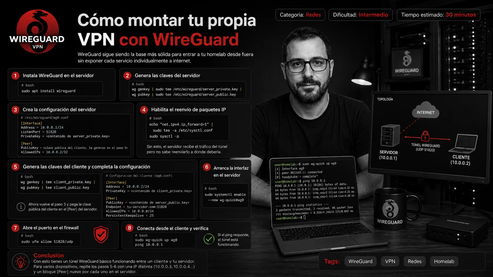 Cómo montar tu propia VPN con WireGuard