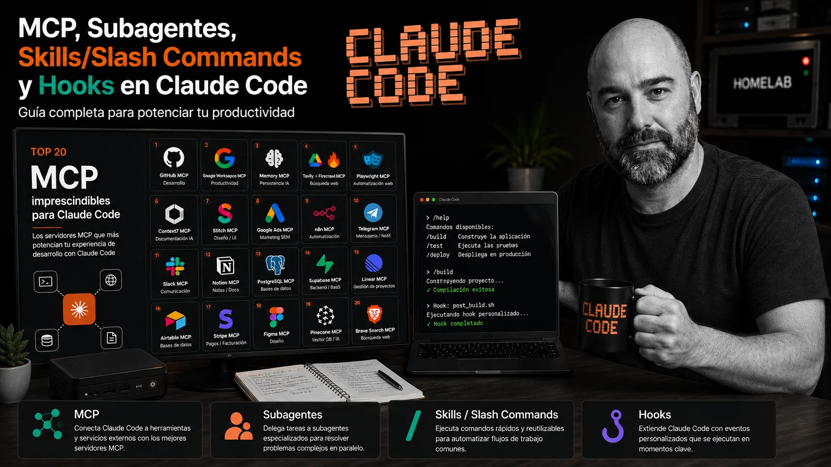 MCP, Subagentes, Skills/Slash Commands y Hooks en Claude Code
