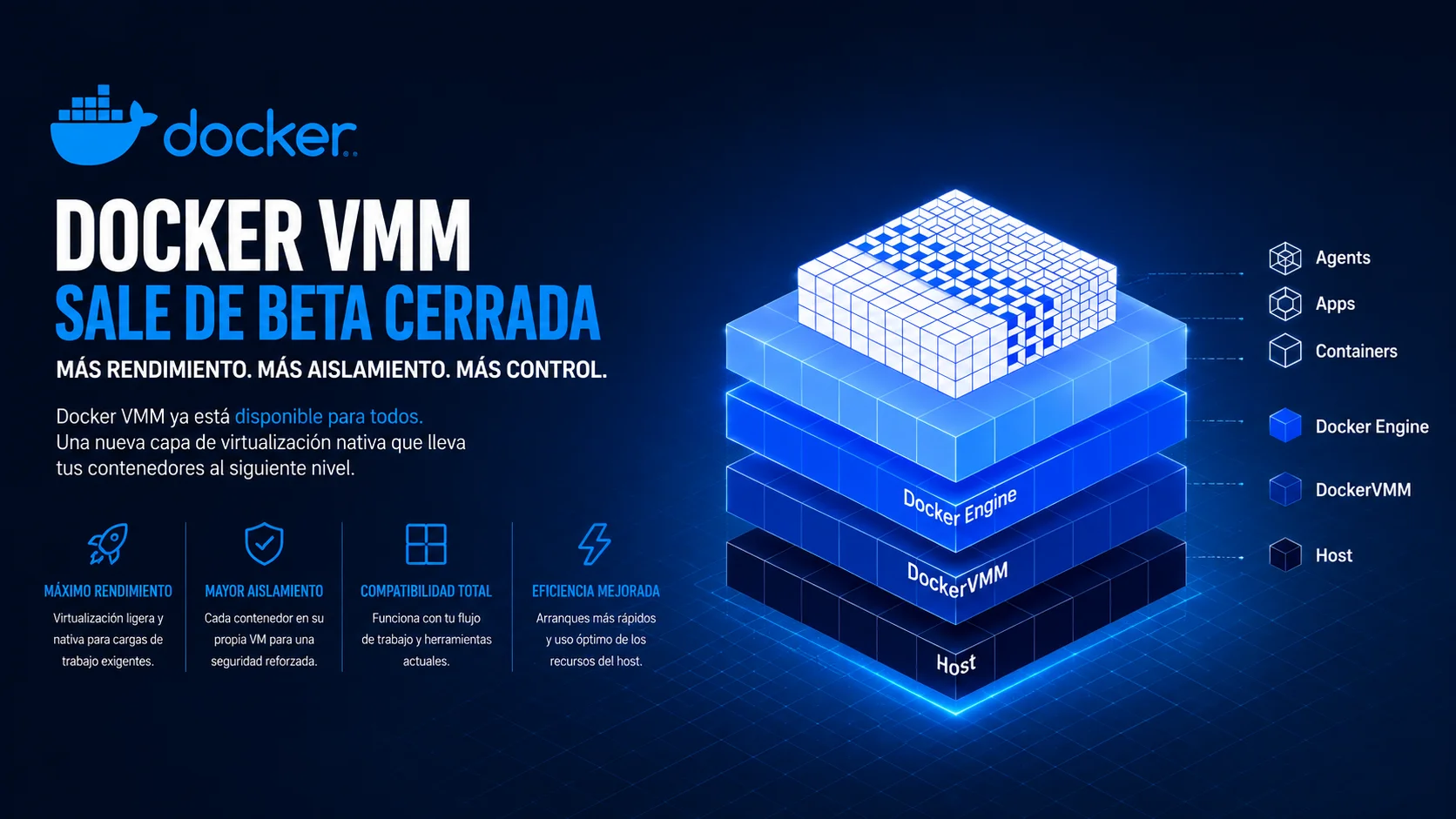 Docker VMM sale de beta cerrada — un hipervisor propio para Docker Desktop, hasta 25x más rápido en caché caliente