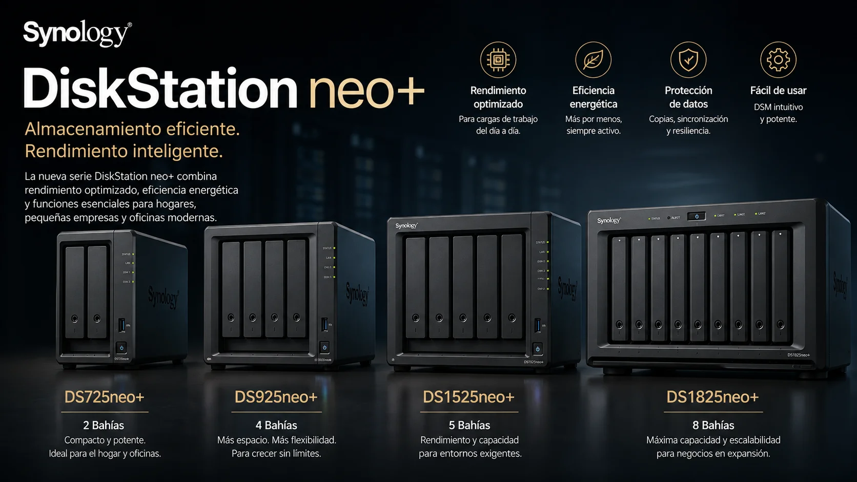 Synology DiskStation neo+ (DS725neo+, DS925neo+, DS1525neo+, DS1825neo+)